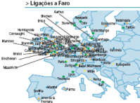 Air connections to Faro (2006-09)